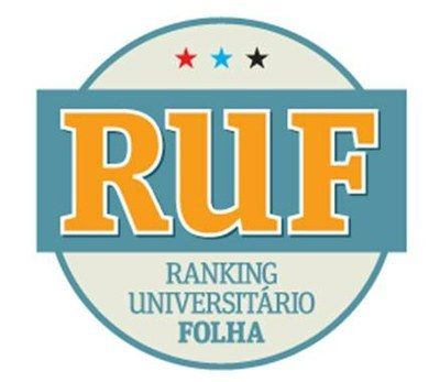 Faculdade Metodista conquista boas colocações no Ranking Universitário da Folha Faculdade Metodista conquista boas colocações no Ranking Universitário da Folha