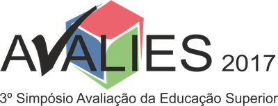 3º Simpósio de Avaliação da Educação Superior – AVALIES 2017 3º Simpósio de Avaliação da Educação Superior – AVALIES 2017