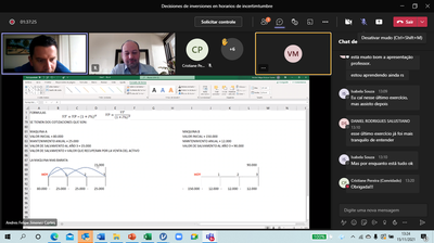 Assessoria de Relações Internacionais inicia curso sobre finanças em cenários de incerteza Assessoria de Relações Internacionais inicia curso sobre finanças em cenários de incerteza