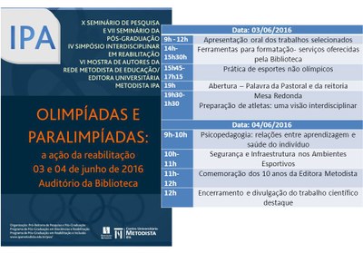 X Seminário de Pesquisa - VII Seminário da Pós-Graduação - IV Simpósio Interdisciplinar em Reabilitação - VI Mostra de Autores da Rede Metodista de Educação/Editora Universitária Metodista IPA X Seminário de Pesquisa - VII Seminário da Pós-Graduação - IV Simpósio Interdisciplinar em Reabilitação - VI Mostra de Autores da Rede Metodista de Educação/Editora Universitária Metodista IPA